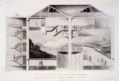 Section Drawing of The Rotunda, Leicester Square, Published May 15 1801 by Robert Mitchell